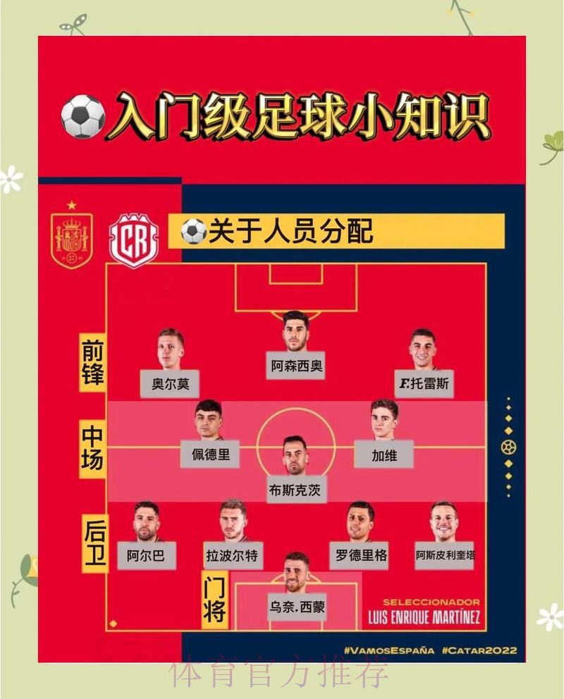世界杯外围投注：提升胜率的分析技巧