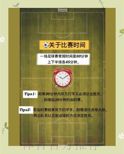 初次尝试2026世界杯投注规则介绍 初次尝试2026世界杯投注规则介绍